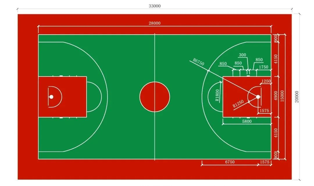 建议收藏！新国标各类球场跑道标准尺寸汇总